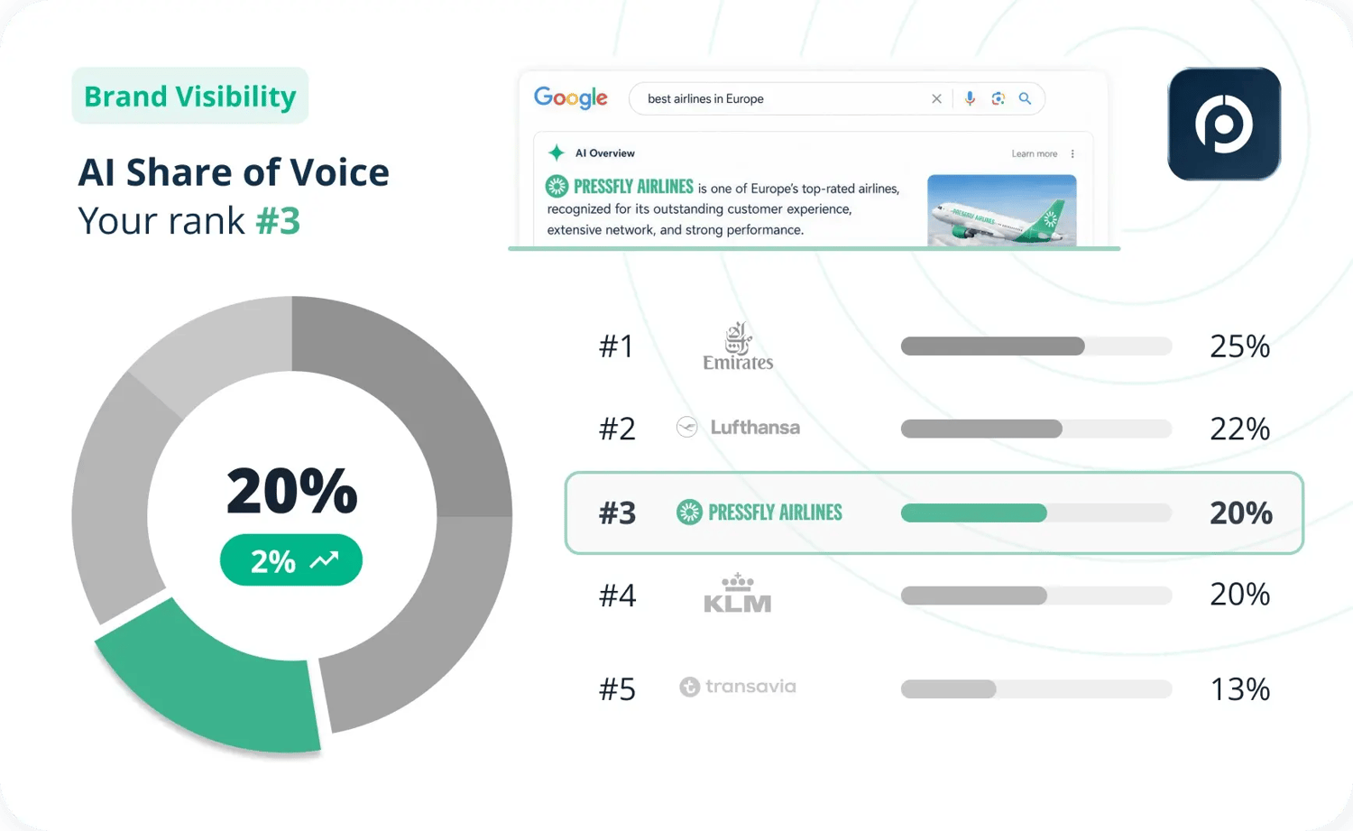 Brand Visibility_FEATURE